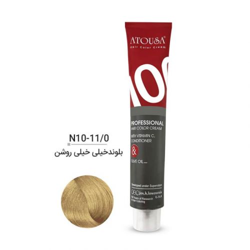 پرفروش ترین محصولات برای خرید عمده رنگ مو در ایران
